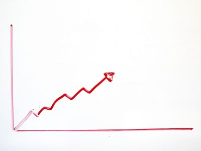 The Balanced Scorecard & EVA