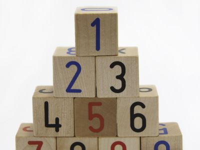 How do I develop, link and align multiple Balanced Scorecards (cascading)?