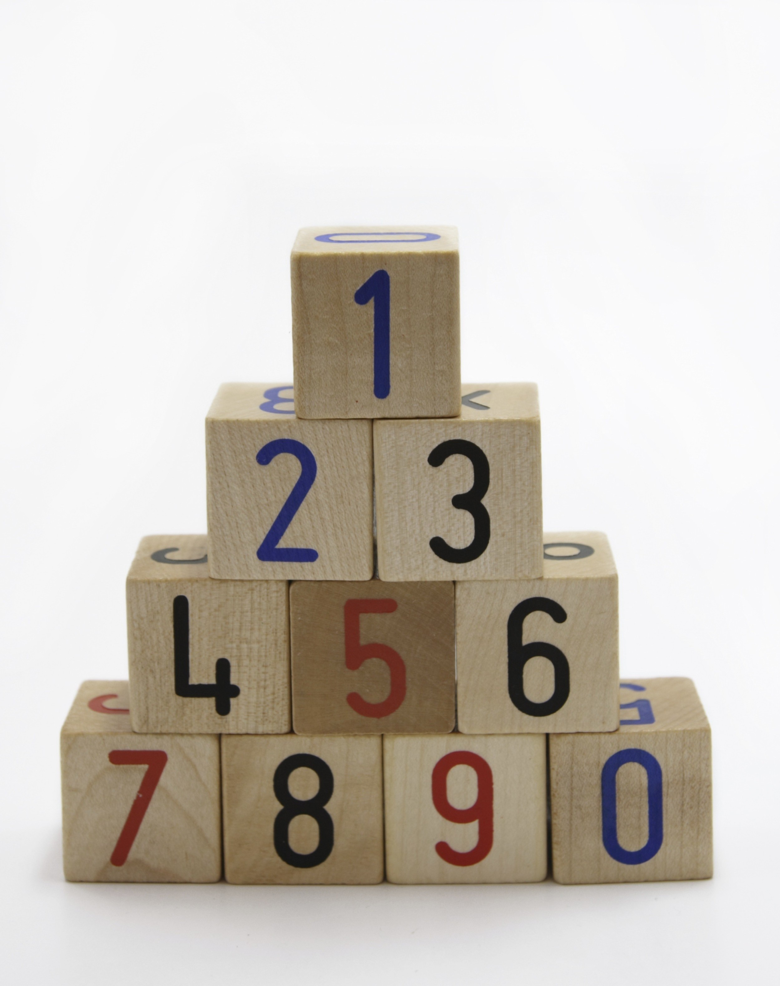Cascading balanced scorecards image