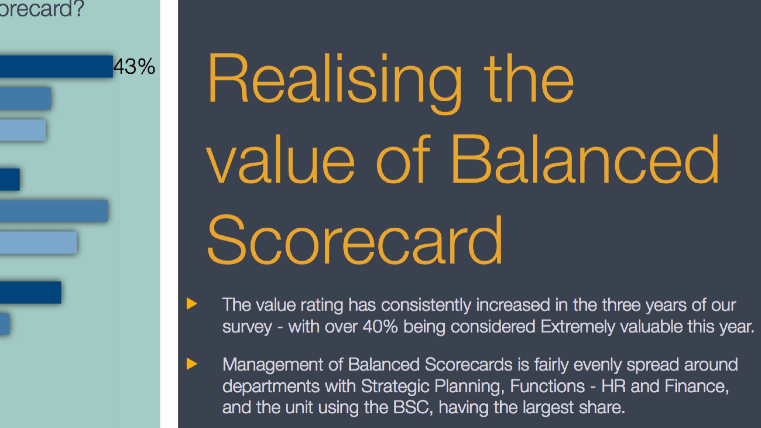 2012 Balance Scorecard Usage Survey image